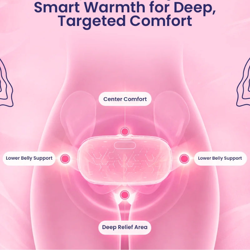 Rechargeable Electric Heating Pad Period Cramp Belt – Dard Se Fori Relief