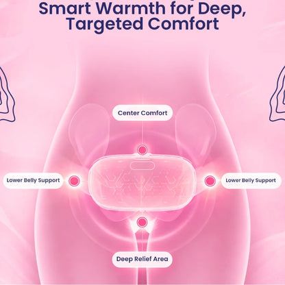 Rechargeable Electric Heating Pad Period Cramp Belt – Dard Se Fori Relief